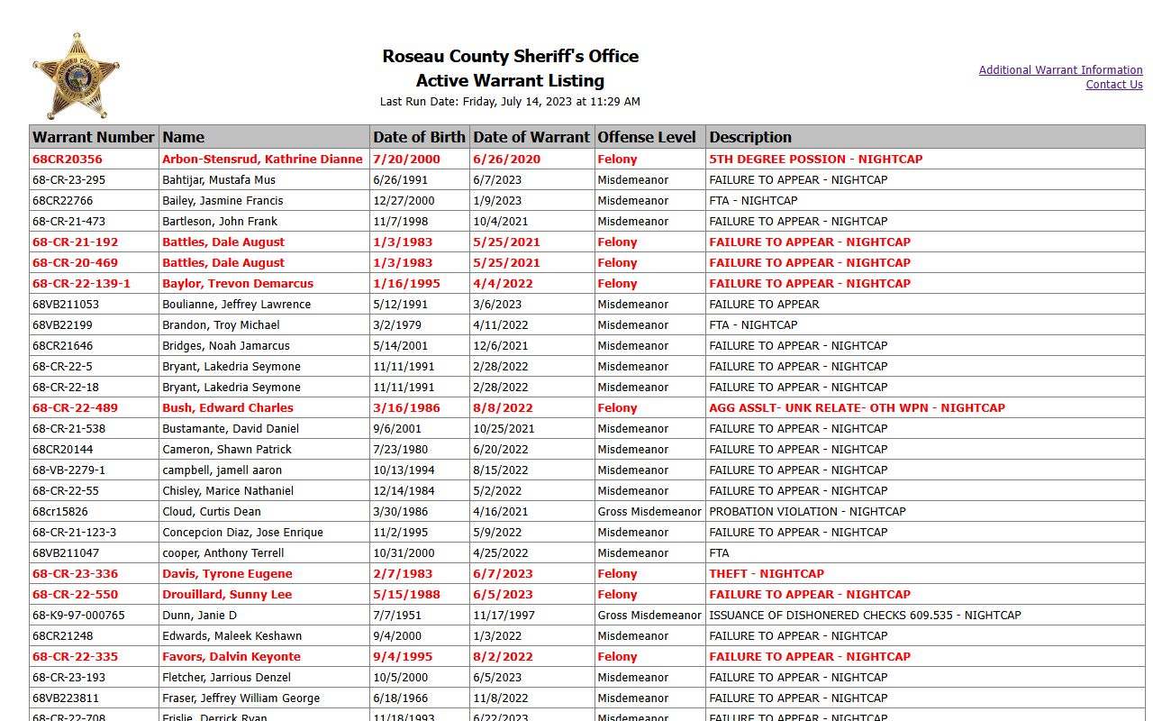 Roseau County warrant database showing active warrant records